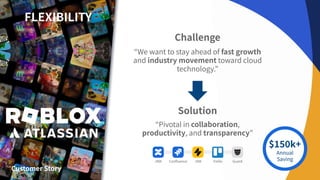 Customer Story
“We want to stay ahead of fast growth
and industry movement toward cloud
technology.”
Challenge
JIRA Conﬂuence JSM Trello Guard
$150k+
Annual
Saving
Solution
“Pivotal in collaboration,
productivity, and transparency”
FLEXIBILITY
 
