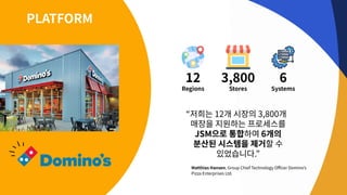 “저희는 12개 시장의 3,800개
매장을 지원하는 프로세스를
JSM으로 통합하여 6개의
분산된 시스템을 제거할 수
있었습니다.”
Matthias Hansen, Group Chief Technology Oﬃcer Domino’s
Pizza Enterprises Ltd.
PLATFORM
12
Regions
3,800
Stores
6
Systems
 