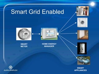 Smart Grid EnabledSMART METERHOME ENERGY MANAGERSMART APPLIANCES