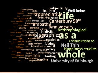 whole
as a
holistic
Life
empathy
being
externalist
biographical
crosscultural
Canterbury 50th
Anniversary
remembering
motives
enjoyment
narrative
experience
remedial
fun
Buen vivir
interaction
planning
evaluatiing
barometric
Well-being
statistics
enlightenment
doing
social
your life
facts
good
All things
afterlife
DATA
Anthropological
wanting
Neil Thin
scale
numbers
policy
University of Edinburgh
culture
data
graphics
ikigai holism
Life domains
subjectivity
Contributions to
feeling
appreciative
stories
pathology
liking
identity
prudential
flourishing
sympathy
self
virtue
Virtual life
value
ineffable
time
savouring
How happy
welfare
Self-interest
utility
you
schooling
having
PHONE
self
pleasureYES
NO
barometer
evalluation
aspiration
Suma qamana
progress
EXPAND
planning
virtue
luck
surveys
discourses
fieldwork
goods
dignity
betterment
contrast
Self-making
Happiness studies
 