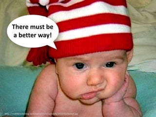 http://midliferocksblog.com/wp-content/uploads/2010/02/bored.jpg
There must be
a better way!
 
