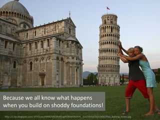 http://1.bp.blogspot.com/-0TVZuwuH4N8/UM3XvB1xpPI/AAAAAAAAC_0/zZiAfsfqE30/s1600/Pisa_leaning_tower.jpg
Because we all know what happens
when you build on shoddy foundations!
 