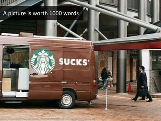 http://twistedsifter.files.wordpress.com/2013/03/starbucks-fail-van-perfect-timing.jpg
A picture is worth 1000 words
 