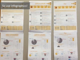 So use infographics!
 