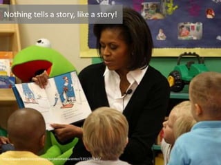 http://www.flickr.com/photos/soldiersmediacenter/3351707140/
Nothing tells a story, like a story!
 