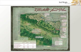 Neil Wright Art &amp; Design Portfolio