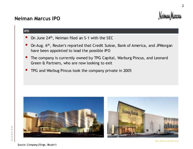 How to value stock options pre-ipo