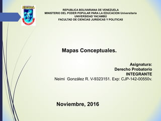 REPUBLICA BOLIVARIANA DE VENEZUELA
MINISTERIO DEL PODER POPULAR PARA LA EDUCACION Universitaria
UNIVERSIDAD YACAMBÚ
FACULTAD DE CIENCIAS JURIDICAS Y POLITICAS
Mapas Conceptuales.
Asignatura:
Derecho Probatorio
INTEGRANTE
Neimi González R. V-9323151. Exp: CJP-142-00550v.
Noviembre, 2016
 