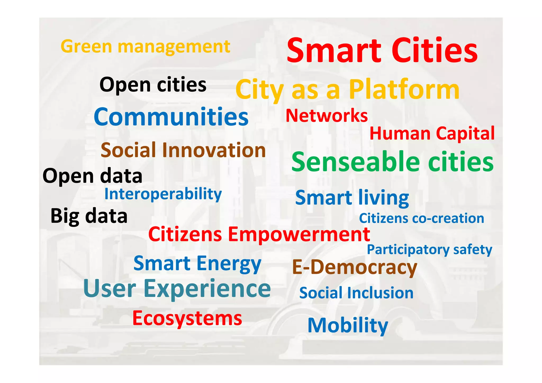 Green management            Smart Cities
     Open cities         City as a Platform
     Communities             Networks
                                        Human Capital
     Social Innovation
Open data
                             Senseable cities
      Interoperability       Smart living
Big data                              Citizens co‐creation
            Citizens Empowerment
                                Participatory safety
           Smart Energy E‐Democracy
   User Experience            Social Inclusion
           Ecosystems          Mobility
 
