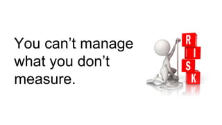 You can’t manage
what you don’t
measure.
 