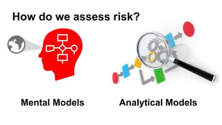Mental Models Analytical Models
How do we assess risk?
 