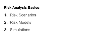 Risk Analysis Basics
1. Risk Scenarios
2. Risk Models
3. Simulations
 