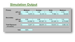 Simulation Output
 