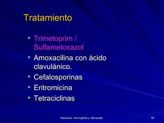 Tratamiento Trimetoprim / Sulfametoxazol Amoxacilina con ácido clavulánico. Cefalosporinas Eritromicina Tetraciclinas 