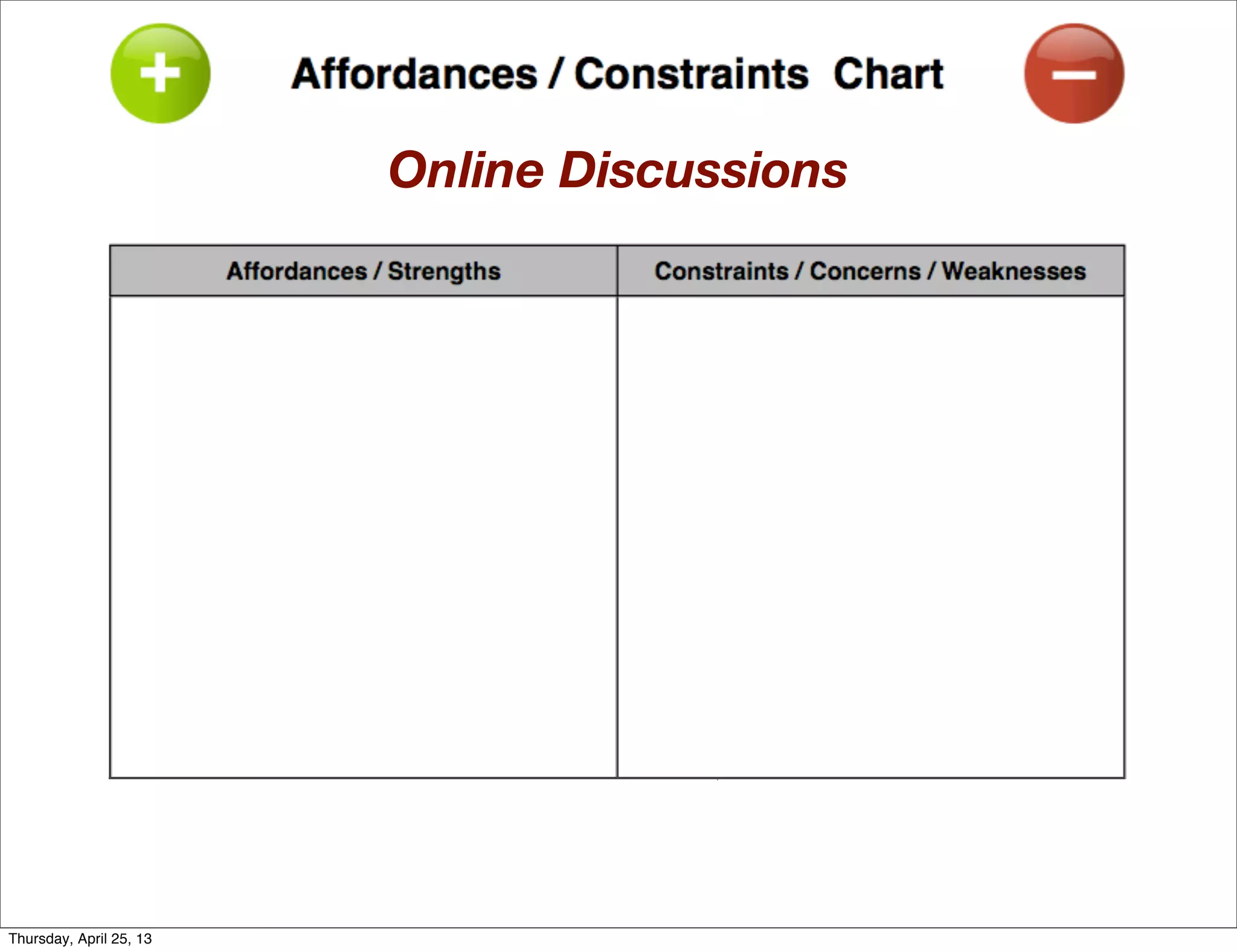 Online Discussions
Thursday, April 25, 13
 
