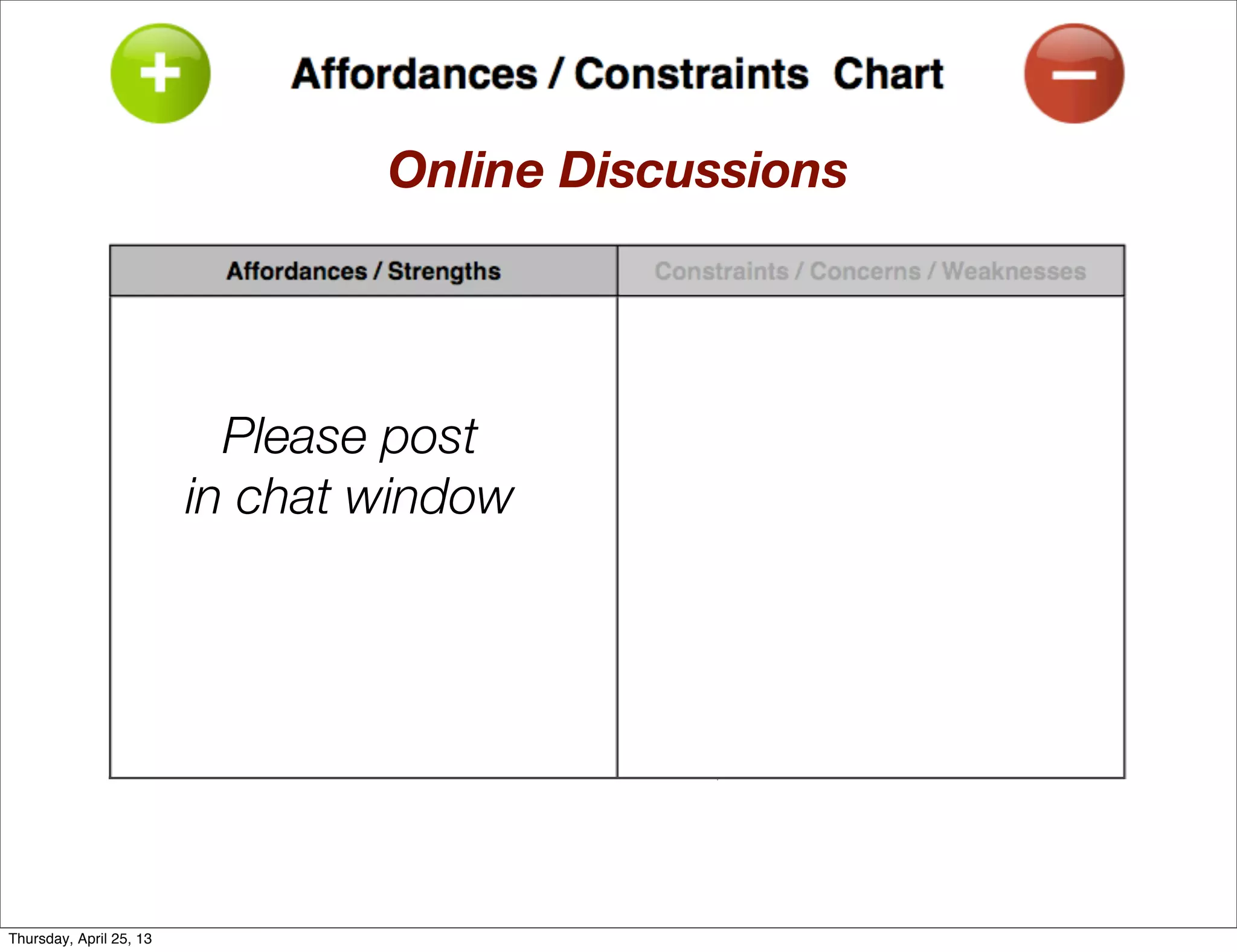 Online Discussions
Please post
in chat window
Thursday, April 25, 13
 