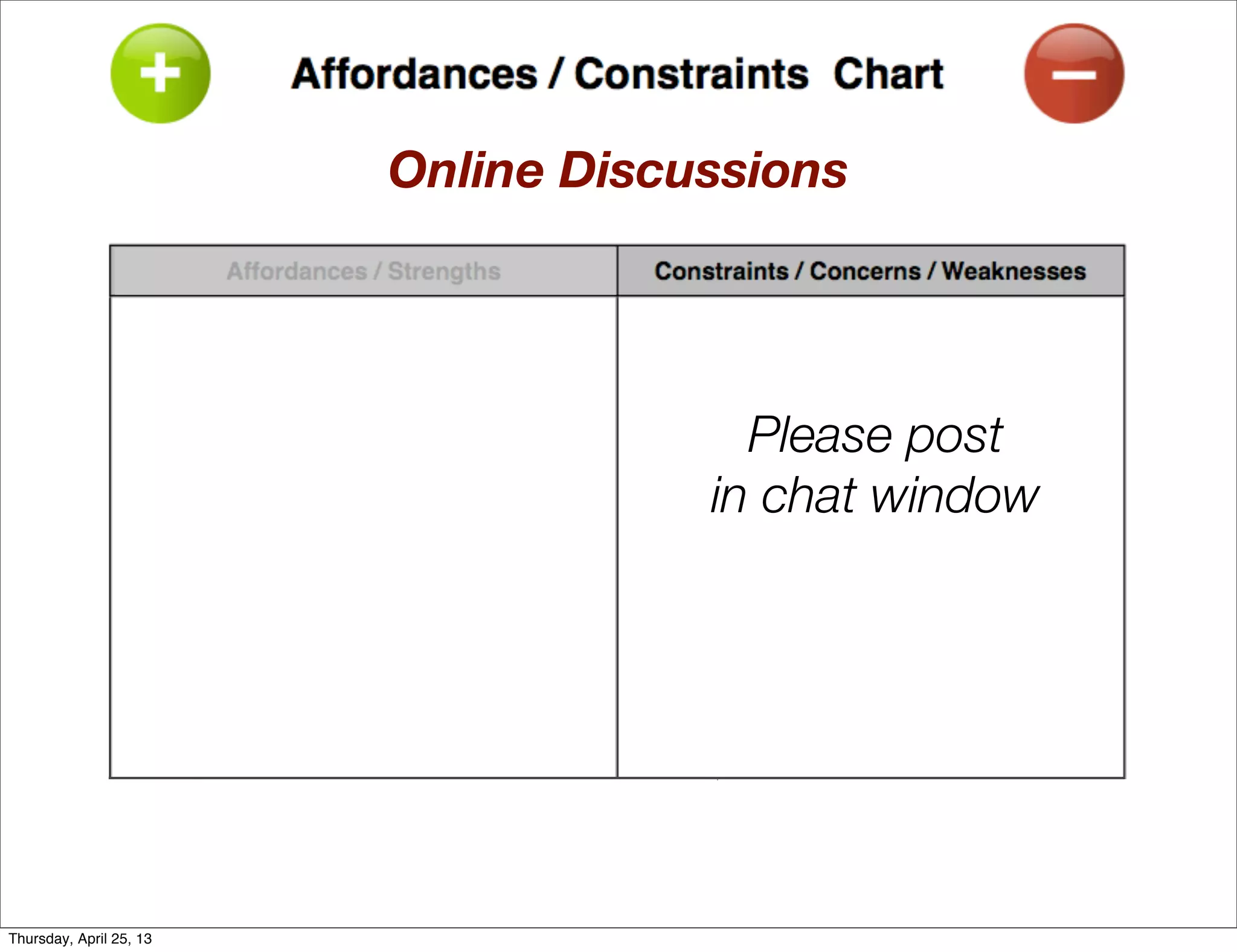 Online Discussions
Please post
in chat window
Thursday, April 25, 13
 