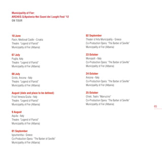 Municipality of Fier:
ARCHEO.S/Apolonia-Nei Suoni dei Luoghi Fest ‘12
ON TOUR




10 June                                           02 September
Pasin, Medioval Castle - Croatia                  Theater of Arta Municipality - Greece
Theatre: “Legend of Pianist”                      Co-Production Opera: “The Barber of Seville”
Municipality of Fier (Albania)                    Municipality of Fier (Albania)

07 July                                           23 October
Puglia, Italy                                     Monopoli - Italy
Theatre: “Legend of Pianist”                      Co-Production Opera: “The Barber of Seville”
Municipality of Fier (Albania)                    Municipality of Fier (Albania)

08 July                                           24 October
Sirolo, Ancona - Italy                            Ancona - Italy
Theatre: “Legend of Pianist”                      Co-Production Opera: “The Barber of Seville”
Municipality of Fier (Albania)                    Municipality of Fier (Albania)

August (date and place to be defined)             25 October
Friuli Venezia Giulia - Italy                     Chieti, Teatro “Marrucino”
Theatre: “Legend of Pianist”                      Co-Production Opera: “The Barber of Seville”
Municipality of Fier (Albania)                    Municipality of Fier (Albania)
                                                                                                 65

9 August
Aquila - Italy
Theatre: “Legend of Pianist”
Municipality of Fier (Albania)

01 September
Igoumenitsa - Greece
Co-Production Opera: “The Barber of Seville”
Municipality of Fier (Albania)
 