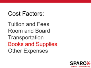 @txtbks | sparcopen.org
Cost Factors:
Tuition and Fees
Room and Board
Transportation
Books and Supplies
Other Expenses
 