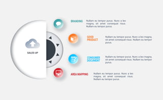 Nullam eu tempor purus. Nunc a leo
magna, sit amet consequat risus.
Nullam eu tempor purus.
Nullam eu tempor purus. Nunc a leo magna,
sit amet consequat risus. Nullam eu tempor
purus.
Nullam eu tempor purus. Nunc a leo magna,
sit amet consequat risus. Nullam eu tempor
purus.
Nullam eu tempor purus. Nunc a leo
magna, sit amet consequat risus.
Nullam eu tempor purus.
SALES UP
 