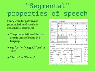 Web Speech API
• https://github.com/mdn/web-
speech-api/
• Speech recognition and
speech synthesis
• Basic parameters for ...