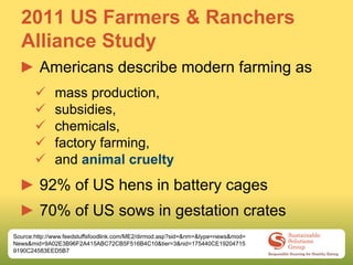 2011 US Farmers & Ranchers
  Alliance Study
  ► Americans describe modern farming as
             mass production,
             subsidies,
             chemicals,
             factory farming,
             and animal cruelty
  ► 92% of US hens in battery cages
  ► 70% of US sows in gestation crates
Source:http://www.feedstuffsfoodlink.com/ME2/dirmod.asp?sid=&nm=&type=news&mod=
News&mid=9A02E3B96F2A415ABC72CB5F516B4C10&tier=3&nid=175440CE19204715
9190C24583EED5B7
 