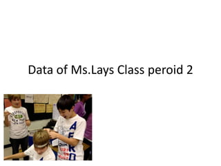 Data of Ms.Lays Class peroid 2
 