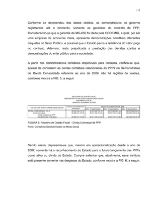 112




Conforme se depreendeu dos dados obtidos, os demonstrativos do governo
registraram, até o momento, somente as garantias do contrato de PPP.
Considerando-se que a garantia da MG-050 foi dada pela CODEMIG, a qual, por ser
uma empresa de economia mista, apresenta demonstrações contábeis diferentes
daquelas do Setor Público, é possível que o Estado perca a referência do valor pago
no contrato. Ademais, resta prejudicada a prestação das devidas contas e
demonstrações do ente público para a sociedade.


A partir dos demonstrativos contábeis disponíveis para consulta, verifica-se que,
apesar de constarem as contas contábeis relacionadas às PPPs no Demonstrativo
de Dívida Consolidada referente ao ano de 2009, não há registro de valores,
conforme mostra a FIG. 5, a seguir.




                                                  RELATÓRIO DE GESTÃO FISCAL
                                           DEMONSTRATIVO DA DÍVIDA CONSOLIDADE LÍQUIDA
                                                       ORÇAMENTO FISCAL
                                                  JANEIRO A DEZEMBRO DE 2009

                                              SALDO DO EXERCÍCIO                        SALDO DO EXERCÍCIO DE 2009
   CALCULO DA DÍVIDA CONSOLIDADA LÍQUIDA
                                                  ANTERIOR          Até o 1º Quadrimestre   Até o 2º Quadrimestre   Até o   3º Quadrimestre
DÍVIDA CONSOLIDADA - DC (I)                       58.405.534.210,79       58.418.482.767,50       58.108.869.291,24          58.967.869.900,47
      Dívida Contratual                           55.992.613.127,60       56.011.642.214,92       55.721.106.112,96          56.405.910.814,14
             Dívida Contratual de PPP                           -                        -                       -                         -
             Demais Dívidas Contratuais           55.992.613.127,60       56.011.642.214,92       55.721.106.112,96          56.405.910.814,14



FIGURA 5: Relatório de Gestão Fiscal – Dívida Contratual de PPP
Fonte: Contadoria Geral do Estado de Minas Gerais




Sendo assim, depreende-se que, mesmo em operacionalização desde o ano de
2007, somente há o reconhecimento do Estado para o futuro lançamento das PPPs
como ativo ou dívida do Estado. Cumpre salientar que, atualmente, esse instituto
está presente somente nas despesas do Estado, conforme mostra a FIG. 6, a seguir.
 