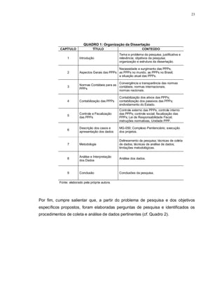 23




                            QUADRO 1: Organização da Dissertação
           CAPÍTULO               TÍTULO                           CONTEÚDO
                                                   Tema e problema da pesquisa; justificativa e
                1        Introdução                relevância; objetivos da pesquisa;
                                                   organização e estrutura da dissertação.

                                                  Necessidade e surgimento das PPPs;
                2        Aspectos Gerais das PPPs as PPPs no mundo; as PPPs no Brasil;
                                                  a situação atual das PPPs.

                                                  Convergência e transparência das normas
                         Normas Contábeis para as
                3                                 contábeis; normas internacionais;
                         PPPs
                                                  normas nacionais.

                                                   Contabilização dos ativos das PPPs;
                4        Contabilização das PPPs   contabilização dos passivos das PPPs;
                                                   endividamento do Estado.
                                                   Controle externo das PPPs; controle interno
                         Controle e Fiscalização   das PPPs; controle social; fiscalização das
                5
                         das PPPs                  PPPs; Lei de Responsabilidade Fiscal;
                                                   instruções normativas, Unidade PPP.

                         Descrição dos casos e     MG-050; Complexo Penitenciário; execução
                6
                         apresentação dos dados    dos projetos.

                                                   Delineamento da pesquisa; técnicas de coleta
                7        Metodologia               de dados; técnicas de análise de dados;
                                                   limitações metodológicas.

                         Análise e Interpretação
                8                                  Análise dos dados.
                         dos Dados



                9        Conclusão                 Conclusões da pesquisa.


           Fonte: elaborado pela própria autora.




Por fim, cumpre salientar que, a partir do problema de pesquisa e dos objetivos
específicos propostos, foram elaboradas perguntas de pesquisa e identificados os
procedimentos de coleta e análise de dados pertinentes (cf. Quadro 2).
 
