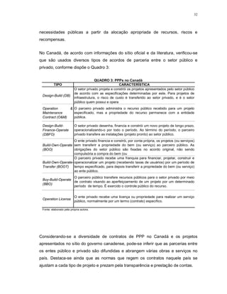32




necessidades públicas a partir da alocação apropriada de recursos, riscos e
recompensas.


No Canadá, de acordo com informações do sítio oficial e da literatura, verificou-se
que são usados diversos tipos de acordos de parceria entre o setor público e
privado, conforme dispõe o Quadro 3:


                                        QUADRO 3: PPPs no Canadá
          TIPO                                         CARACTERÍSTICA
                          O setor privado projeta e constrói os projetos apresentados pelo setor público
                          de acordo com as especificações determinadas por este. Para projetos de
 Design-Build (DB)
                          infraestrutura, o risco de custo é transferido ao setor privado, e é o setor
                          público quem possui e opera
 Operation      & O parceiro privado administra o recurso público recebido para um projeto
 Maintenance      especificado, mas a propriedade do recurso permanece com a entidade
 Contract (O&M)   pública.

 Design-Build-            O setor privado desenha, financia e constrói um novo projeto de longo prazo,
 Finance-Operate          operacionalizando-o por todo o período. Ao término do período, o parceiro
 (DBFO)                   privado transfere as instalações (projeto pronto) ao setor público.
                    O ente privado financia e constrói, por conta própria, os projetos (ou serviços)
 Build-Own-Operate sem transferir a propriedade do bem (ou serviço) ao parceiro público. As
 (BOO)              obrigações do setor público são fixadas no acordo original, não sendo
                    compulsória a compra do bem (ou
                    O parceiro privado recebe uma franquia para financiar, projetar, construir e
 Build-Own-Operate- operacionalizar um projeto (recebendo taxas de usuários) por um período de
 Transfer (BOOT)    tempo especificado, para depois transferir a propriedade do bem (ou serviço)
                    ao ente público.
                   O parceiro público transfere recursos públicos para o setor privado por meio
 Buy-Build-Operate
                   de contrato visando ao aperfeiçoamento de um projeto por um determinado
 (BBO)
                   período de tempo. É exercido o controle público do recurso.


                          O ente privado recebe uma licença ou propriedade para realizar um serviço
 Operation License
                          público, normalmente por um termo (contrato) específico.

 Fonte: elaborado pela própria autora.




Considerando-se a diversidade de contratos de PPP no Canadá e os projetos
apresentados no sítio do governo canadense, pode-se inferir que as parcerias entre
os entes público e privado são difundidas e abrangem várias obras e serviços no
país. Destaca-se ainda que as normas que regem os contratos naquele país se
ajustam a cada tipo de projeto e prezam pela transparência e prestação de contas.
 
