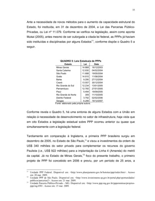 35




Ante a necessidade de novos métodos para o aumento da capacidade estrutural do
Estado, foi instituída, em 31 de dezembro de 2004, a Lei das Parcerias Público-
Privadas, ou Lei nº 11.079. Conforme se verifica na legislação, assim como aponta
Mukai (2005), antes mesmo de ser outorgada a citada lei federal, as PPPs já haviam
sido instituídas e disciplinadas por alguns Estados11, conforme dispõe o Quadro 5 a
seguir.



                                  QUADRO 5: Leis Estaduais de PPPs
                                        Estado             Lei         Data
                              Minas Gerais               14.868      16/12/2003
                              Santa Catarina             12.930      04/02/2004
                              São Paulo                  11.688      19/05/2004
                              Goiás                      14.910      11/08/2004
                              Bahia                       9.290      27/12/2004
                              Ceará                      13.557      30/12/2004
                              Rio Grande do Sul          12.234      13/01/2005
                              Pernambuco                 12.765      27/01/2005
                              Piauí                       5.494      19/09/2005
                              Rio Grande do Norte           309      11/10/2005
                              Distrito Federal            3.792      02/02/2006
                              Sergipe                     6.299      19/12/2007
                             Fonte: elaborado pela própria autora.



Conforme revela o Quadro 5, há uma sintonia de alguns Estados com a União em
relação à necessidade de desenvolvimento no setor de infraestrutura, haja vista que
em oito Estados a legislação estadual sobre PPP ocorreu anterior ou quase que
simultaneamente com a legislação federal.


Tardiamente em comparação à Inglaterra, a primeira PPP brasileira surgiu em
dezembro de 2005, no Estado de São Paulo,12 e visou a investimentos da ordem de
US$ 340 milhões do setor privado para complementar os recursos do governo
Paulista (i.e., US$ 922 milhões) para a implantação da Linha 4 (Amarela) do metrô
da capital. Já no Estado de Minas Gerais,13 foco do presente trabalho, o primeiro
projeto de PPP foi concebido em 2006 e previu, por um período de 25 anos, a


11
     Unidade PPP Federal. Disponível em: <http://www.planejamento.gov.br/hotsites/ppp/index/htm>. Acesso
     em: 20 mar. 2009.
12
     Unidade PPP de São Paulo. Disponível em: <http://www.investimento.sp.gov.br/portal.php/oportunidades/
     publicos/parcerias2>. Acesso em: 21 mar. 2009.
13
     Unidade Parceria Público-Privada – MG. Disponível em: <http://www.ppp.mg.gov.br/pppemminas/projetos-
     ppp/mg-050>. Acesso em: 15 mar. 2009.
 