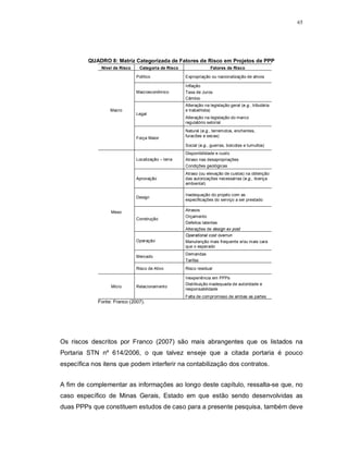 65




         QUADRO 8: Matriz Categorizada de Fatores de Risco em Projetos de PPP
              Nível de Risco    Categoria de Risco                 Fatores de Risco

                               Político              Expropriação ou nacionalização de ativos

                                                     Inflação
                               Macroeconômico        Taxa de Juros
                                                     Câmbio
                                                     Alteração na legislação geral (e.g., tributária
                  Macro                              e trabalhista)
                               Legal
                                                     Alteração na legislação do marco
                                                     regulatório setorial
                                                     Natural (e.g., terremotos, enchentes,
                               Força Maior           furacões e secas)

                                                     Social (e.g., guerras, boicotes e tumultos)
                                                     Disponibilidade e custo
                               Localização – terra   Atraso nas desapropriações
                                                     Condições geológicas
                                                     Atraso (ou elevação de custos) na obtenção
                               Aprovação             das autorizações necessárias (e.g., licença
                                                     ambiental)

                                                     Inadequação do projeto com as
                               Design
                                                     especificações do serviço a ser prestado

                  Meso                               Atrasos
                                                     Orçamento
                               Construção
                                                     Defeitos latentes
                                                     Alterações de design ex post
                                                     Operational cost overrun
                               Operação              Manutenção mais frequente e/ou mais cara
                                                     que o esperado
                                                     Demandas
                               Mercado
                                                     Tarifas
                               Risco de Ativo        Risco residual

                                                     Inexperiência em PPPs
                                                     Distribuição inadequada de autoridade e
                  Micro        Relacionam ento
                                                     responsabilidade
                                                     Falta de compromisso de ambas as partes
             Fonte: Franco (2007).




Os riscos descritos por Franco (2007) são mais abrangentes que os listados na
Portaria STN nº 614/2006, o que talvez enseje que a citada portaria é pouco
específica nos itens que podem interferir na contabilização dos contratos.


A fim de complementar as informações ao longo deste capítulo, ressalta-se que, no
caso específico de Minas Gerais, Estado em que estão sendo desenvolvidas as
duas PPPs que constituem estudos de caso para a presente pesquisa, também deve
 