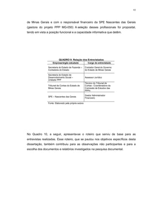 93




de Minas Gerais e com o responsável financeiro da SPE Nascentes das Gerais
(gestora do projeto PPP MG-050) A seleção desses profissionais foi proposital,
tendo em vista a posição funcional e a capacidade informativa que detêm.




                          QUADRO 9: Relação dos Entrevistados
                    Empresa/órgão estudado               Cargo do entrevistado

                Secretaria do Estado de Fazenda –      Contador Geral do Governo
                Contadoria do Estado                   do Estado de Minas Gerais

                Secretaria do Estado de
                Desenvolvimento Social –               Assessor Jurídico
                Unidade PPP
                                                       Técnico do Tribunal de
                Tribunal de Contas do Estado de        Contas - Coordenadora da
                Minas Gerais                           Comissão de Estudos das
                                                       PPPs

                                                       Gestor Administrador
                SPE – Nascentes das Gerais
                                                       Financeiro

                Fonte: Elaborado pela própria autora




No Quadro 10, a seguir, apresenta-se o roteiro que serviu de base para as
entrevistas realizadas. Esse roteiro, que se pautou nos objetivos específicos desta
dissertação, também contribuiu para as observações não participantes e para a
escolha dos documentos e relatórios investigados na pesquisa documental.
 