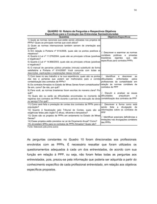 94




                      QUADRO 10: Roteiro de Perguntas e Respectivos Objetivos
                    Específicos para a Condução das Entrevistas Semiestruturadas
                                Questões                                             Objetivos Específicos
1) Quais as normas nacionais que estão sendo utilizadas nos projetos de
PPPs? Quais as principais normas que você utiliza?
2) Quais as normas internacionais também servem de orientação aos
projetos?
3) Em relação à Portaria nº 614/2006, quais são os pontos positivos e
                                                                              √ Descrever e examinar as normas
negativos?
4) Quanto à Lei nº 11.079/2004, quais são as principais críticas (positivas   contábeis públicas e privadas
e negativas)?                                                                 brasileiras   vigentes    que   são
                                                                              específicas para contratos PPPs
5) Quanto à Lei nº 14.868/2003, quais são as principais críticas (positivas
e negativas)?
6) O manual de parcerias público privadas (minuta) substituirá de forma
satisfatória a Portaria nº 614/2006? Você concorda com todas as
descrições, explicações e explanações dessa minuta?
7) Com base no seu trabalho e na sua experiência, quais são os pontos         √     Identificar e descrever as
das leis e portarias que podem ser melhorados para a correta                  dificuldades     enfrentadas  pelos
contabilização dos contratos de PPPs?                                         profissionais da contabilidade em
8) Os contratos firmados no Estado de Minas Gerais foram contabilizados?      relação às normas contábeis de
Se sim, como? Se não, por quê?                                                contratos de PPP
9) Para você, as normas brasileiras foram escritas de maneira clara? Por
quê?                                                                          √ Discutir e analisar se essas
10) Quais são ou serão as dificuldades encontradas no momento de              dificuldades      prejudicam      a
registrao dos contratos de PPPs durante o período de execução da obras        contabilização dos contratos de PPP
ou serviço? Por quê?
11) Como será feita a prestação de contas dos contratos de PPPs para a        √ Descrever a forma como está
população?                                                                    sendo feita a divulgação de
12) Quanto à fiscalização pelo Tribunal de Contas, quais são as               informações sobre os contratos de
exigências feitas pelo órgão? É eficaz, eficiente e tempestiva?               PPP
13) Quais são os projetos de PPPs em andamento no Estado de Minas
                                                                              √ Identificar possíveis deficiências e
Gerais?
                                                                              limitações nas divulgações contábeis
14) Esses projetos estão previstos na Lei de Orçamento Anual? Como?
                                                                              das PPPs
15) Já existem SPEs para os contratos de PPPs firmados? Quais são?
Fonte: Elaborado pela prória autora




As perguntas constantes no Quadro 10 foram direcionadas aos profissionais
envolvidos com as PPPs. É necessário ressaltar que foram utilizados os
questionamentos adequados à cada um dos entrevistados, de acordo com sua
função em relação à PPP, ou seja, não foram feitas todas as perguntas aos
entrevistados, pois, prezou-se pela informação que poderia ser adquirida a partir do
conhecimento específico de cada profissional entrevistado, em relação aos objetivos
específicos propostos.
 