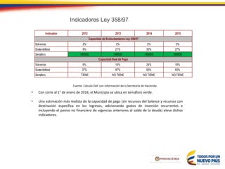 Indicadores Ley 358/97
• Con corte al 1° de enero de 2016, el Municipio se ubica en semáforo verde.
• Una estimación más realista de la capacidad de pago (sin recursos del balance y recursos con
destinación específica en los ingresos, adicionando gastos de inversión recurrentes e
incluyendo el pasivo no financiero de vigencias anteriores al saldo de la deuda) eleva dichos
indicadores.
Fuente: Cálculo DAF con información de la Secretaría de Hacienda.
Indicador 2012 2013 2014 2015
Solvencia 2% 2% 3% 3%
Sostenibilidad 9% 21% 30% 27%
Semáforo VERDE VERDE VERDE VERDE
Solvencia 6% 16% 24% 18%
Sostenibilidad 37% 87% 93% 83%
Semáforo TIENE NO TIENE NO TIENE NO TIENE
Capacidad Real de Pago
Capacidad de Endeudamiento Ley 358/97
 