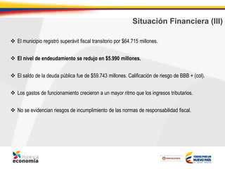 Situación Financiera (III)
 El municipio registró superávit fiscal transitorio por $64.715 millones.
 El nivel de endeudamiento se redujo en $5.990 millones.
 El saldo de la deuda pública fue de $59.743 millones. Calificación de riesgo de BBB + (col).
 Los gastos de funcionamiento crecieron a un mayor ritmo que los ingresos tributarios.
 No se evidencian riesgos de incumplimiento de las normas de responsabilidad fiscal.
 
