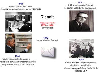 1963  neix la conmutaión de paquets tecnologia per a la interconnexió entre  computadors creacda per klienrock 1969  s'inicia ARPAnet promeraa xarxa cientifica i  acadèmica  desenvolupada pel departamiento de  Defensa USA 1961   Primer correu electrònic  Suceeix en Massechusetts en un IBM 7094 1962  A.R.P.A. Adquereix l'us civil El doctor Licklider ho aconsegueix Ciencia  Segon periode  1970 – 1990   Universitat  1972 es popularitza l'e-mail. 