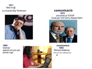 1971 Neix la @ La inventa Ray Tomlinson  comunicació 1974   s'enventa el TCP/IP Creat per Vint Cerf y Robert Kahn 1980  coneixament Internet  1984 apareix el nom per  Richard Stallman primer cop!  Precursor del  software lliure 