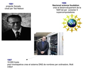 1981  projecte Xanadu creat per Ted Nelson  1986 Nacional science foudation crea el desenvolupament de la  NSFnet per  conectar 5  supercomputadores 1987   10.000 hosts paul mockapetros crea el sistema DNS de nombres per ordinadors. Molt millor! 