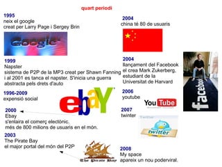 1999 Napster sistema de P2P de la MP3 creat per Shawn Fanning i al 2001 es tanca el napster. S'inicia una guerra  abstracta pels drets d'auto 1995 neix el google creat per Larry Page i Sergey Brin quart periodi  1996-2009  expensió social  2000  Ebay s'enlaira el comerç electònic. més de 800 milions de usuaris en el món.  2003  The Pirate Bay  el major portal del món del P2P  2004   china té 80 de usuaris  2004  llançament del Facebook el crea Mark Zukerberg,  estudiant de la  Universitat de Harvard 2006  youtube 2007  twinter  2008 My space  apareix un nou poderviral. 
