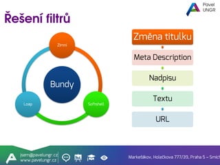 jsem@pavelungr.cz
www.pavelungr.cz
Markeťákov, Holečkova 777/39, Praha 5 – Smích
jsem@pavelungr.cz
www.pavelungr.cz
Bundy
Zimní
SoftshellLoap
Změna titulku
Meta Description
Nadpisu
Textu
URL
 