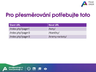 jsem@pavelungr.cz
www.pavelungr.cz
Staré URL Nové URL
/index.php?page=1 /boty/
/index.php?page=3 /tkaničky/
/index.php?page=3 /kremy-na-boty/
 