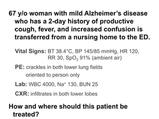 67 y/o woman with mild Alzheimer’s disease
who has a 2-day history of productive
cough, fever, and increased confusion is
transferred from a nursing home to the ED.
Vital Signs: BT 38.4°C, BP 145/85 mmHg, HR 120,
RR 30, SpO2 91% (ambient air)

PE: crackles in both lower lung fields
oriented to person only

Lab: WBC 4000, Na+ 130, BUN 25
CXR: infiltrates in both lower lobes

How and where should this patient be
treated?

 