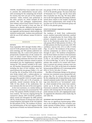 Finerenone's Impact on Cardiovascular and Kidney Outcomes in Type 2 ...