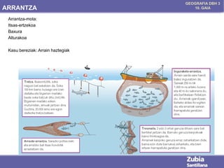 ARRANTZA
Arrantza-mota:
Itsas-ertzekoa
Baxura
Alturakoa
Kasu bereziak: Arrain haztegiak

GEOGRAFIA DBH 3
10. GAIA

 