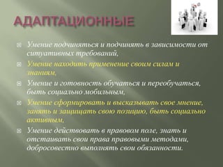    Умение подчиняться и подчинять в зависимости от
    ситуативных требований,
   Умение находить применение своим силам и
    знаниям,
   Умение и готовность обучаться и переобучаться,
    быть социально мобильным,
   Умение сформировать и высказывать свое мнение,
    занять и защищать свою позицию, быть социально
    активным,
   Умение действовать в правовом поле, знать и
    отстаивать свои права правовыми методами,
    добросовестно выполнять свои обязанности.
 