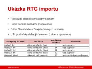 www.seznam.cz
Ukázka RTG importu
• Pro každé období samostatný seznam
• Popis daného seznamu (nepovinné)
• Délka členství ...
