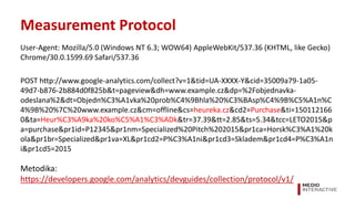 Measurement Protocol
User-Agent: Mozilla/5.0 (Windows NT 6.3; WOW64) AppleWebKit/537.36 (KHTML, like Gecko)
Chrome/30.0.15...