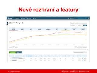 Nové rozhraní a featury

www.seznam.cz

@Seznam_cz, @Sklik, @velechovsky

 