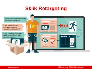 Sklik Retargeting

Možné
strategie

www.seznam.cz

@Seznam_cz, @Sklik, @velechovsky

 